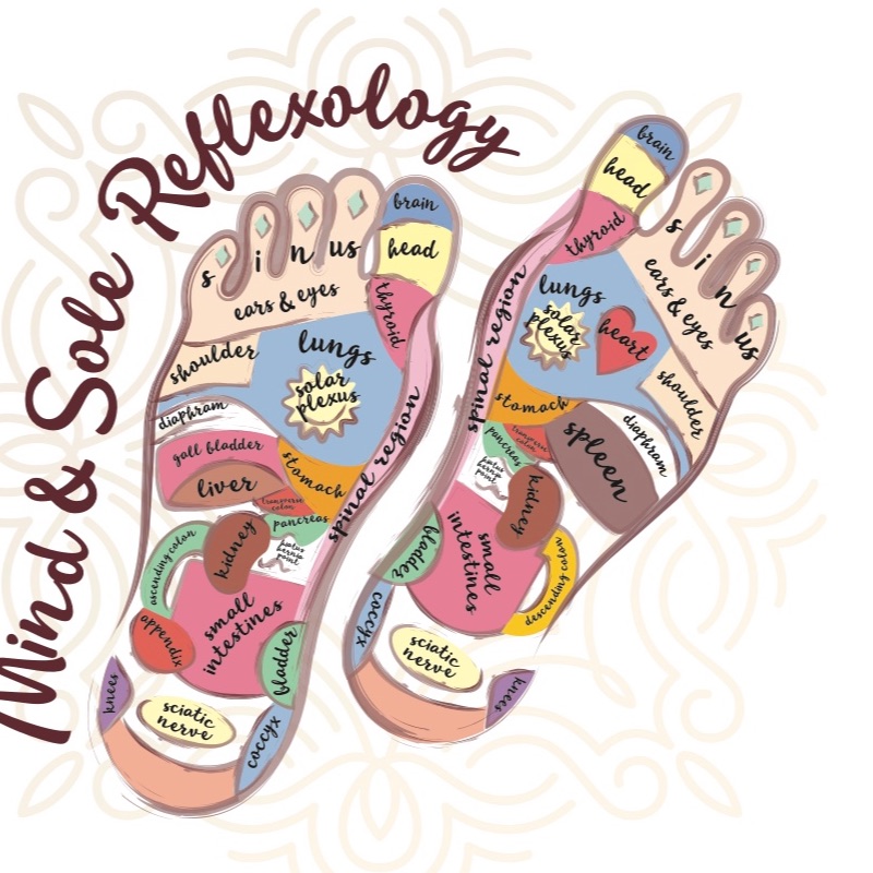 Mindandsolereflexology